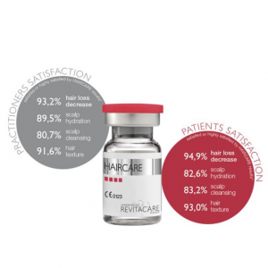 Hot selling original Wholesale 10x5ml revitacare haircare cytocare injection for hair growth
