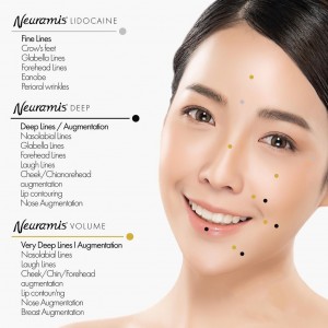 Original Korean Hyaluronic acid filler injection Neuramis HA fillers