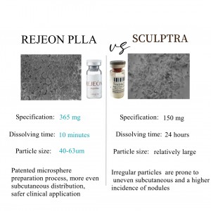 REJEON PLLA Filler injection for remove winkles